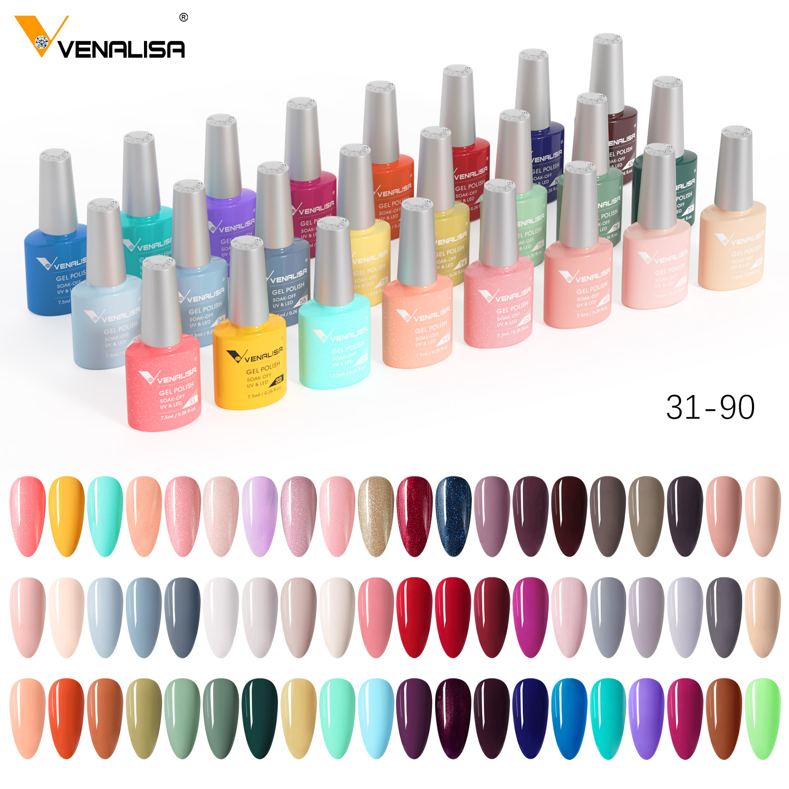 Resin Art Training - VENALISA Nail Gel Polish 7.5ml HEMA/TPO