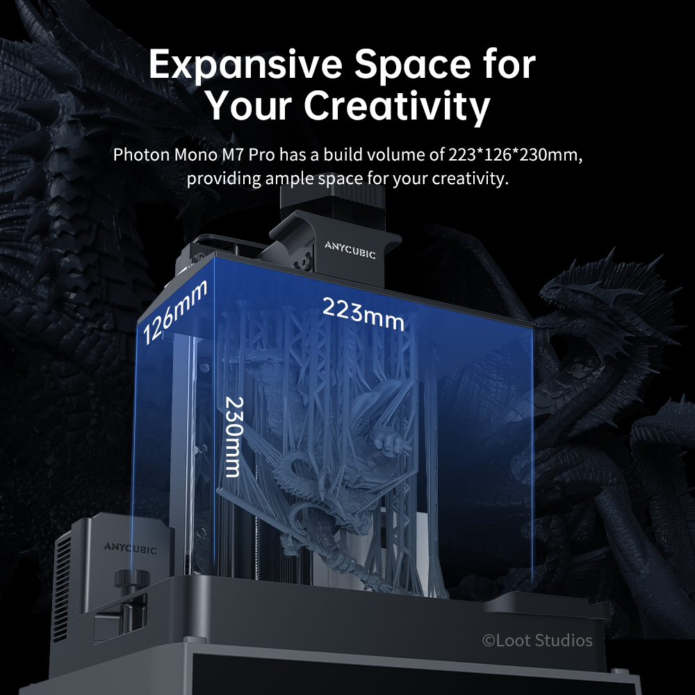 ANYCUBIC Photon Mono M7 Pro UV - Resin Art Pro ulasan dan harga