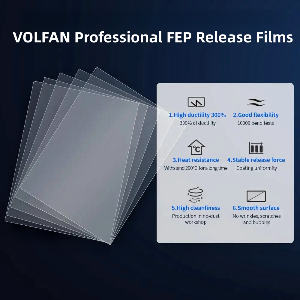 5 Pcs Fep Film 10.1 Inch 278x1 - Resin Art Pro ulasan dan harga