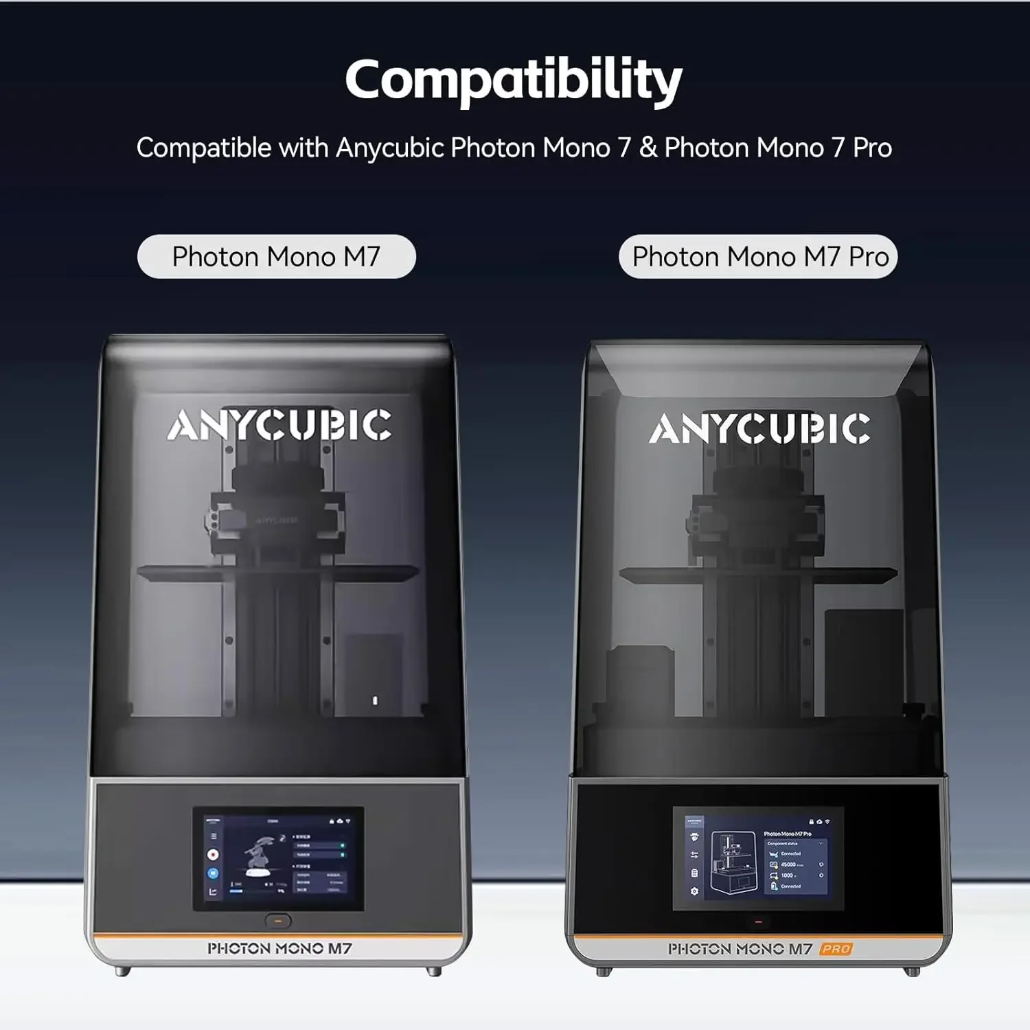 5PCS Screen Protector for Anyc - Resin Art Pro ulasan dan harga