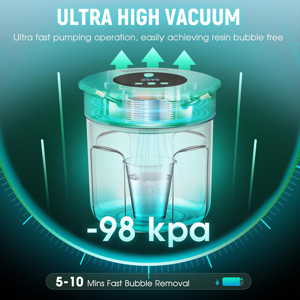 3L Resin Bubble Remover Pro Ai - Resin Art Pro ulasan dan harga